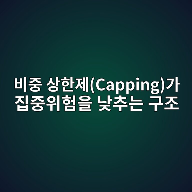 비중 상한제(Capping)가 집중위험을 낮추는 구조 5 ebb984eca491 ec8381ed959ceca09ccappingeab080 eca791eca491ec9c84ed9798ec9d84 eb82aeecb694eb8a94 eab5aceca1b0 1787128079