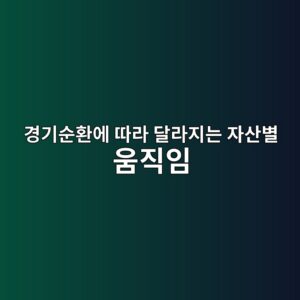 경기순환에 따라 달라지는 자산별 움직임 5 eab2bdeab8b0ec889ced9998ec9790 eb94b0eb9dbc eb8baceb9dbceca780eb8a94 ec9e90ec82b0ebb384 ec9b80eca781ec9e84 1788681757