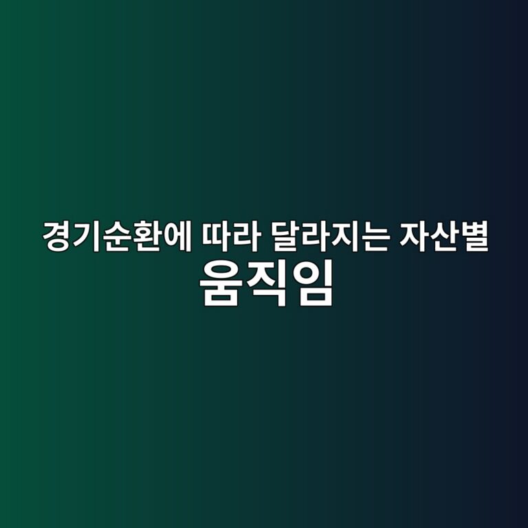 경기순환에 따라 달라지는 자산별 움직임 5 eab2bdeab8b0ec889ced9998ec9790 eb94b0eb9dbc eb8baceb9dbceca780eb8a94 ec9e90ec82b0ebb384 ec9b80eca781ec9e84 1788681757