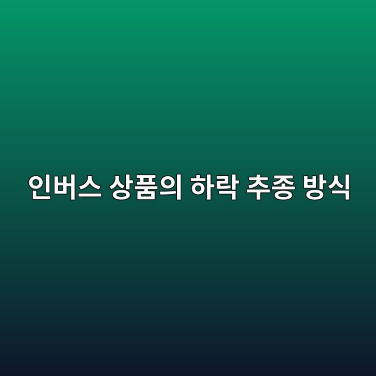 인버스 상품의 하락 추종 방식과 일일 재조정 1 ec9db8ebb284ec8aa4 ec8381ed9288ec9d98 ed9598eb9dbd ecb694eca285 ebb0a9ec8b9d 1788681630